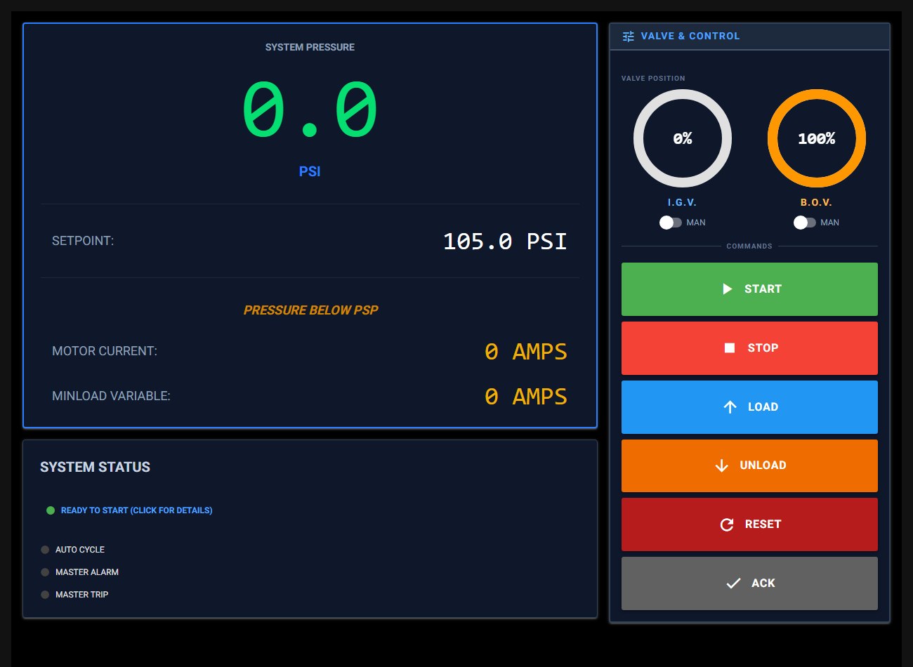 10RCC overview screen showing live system pressure, setpoint, and system status